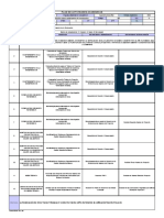 Planificacion Proyecto II - Tramo 1.