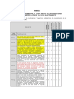 Anexo I Requisitos para Acreditar El Cumplimiento de Las Condiciones para La Certificación de Oea Y Su Mantenimiento