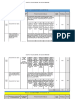 CPS Project Assessment Rubric BFC 21303 V2 - GEOLOGI KEJ
