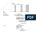 CAC - Separating Mixed Cost