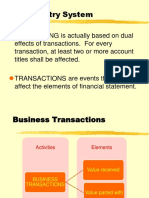 Financal Transaction Worksheet