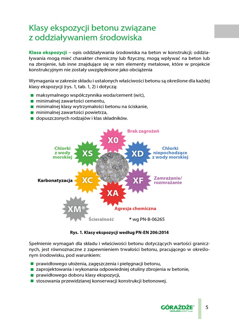 Ekspozycje Beton WG Pn-En 206-2014 | PDF