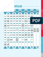 Plan Estudios Farmacia y Bioquímica