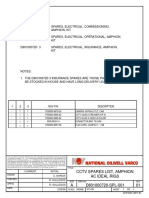 NOV CCTV Spares