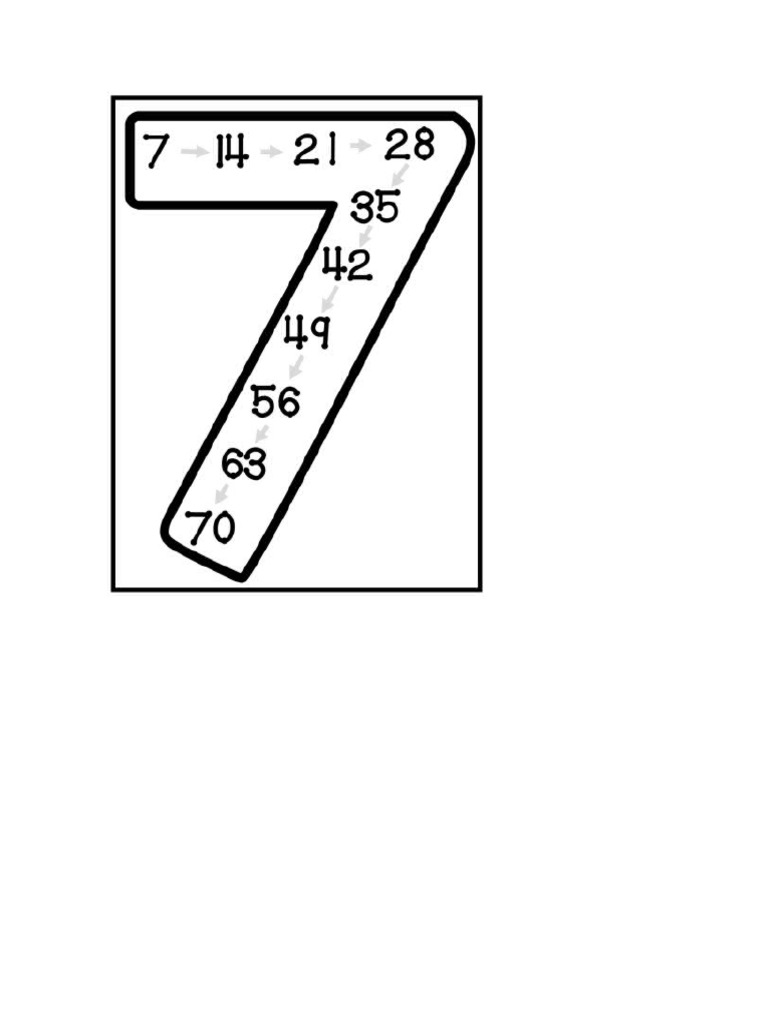 Tablas Del 1 Al 9 para Imprimir PDF