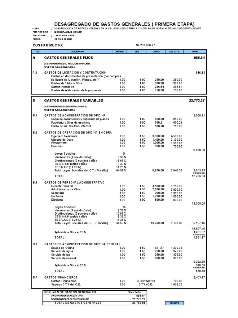 Gastos Generales PDF