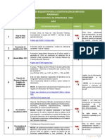 Documentos de Requisitos para La Contratación de Servicios Personales - 2023ok