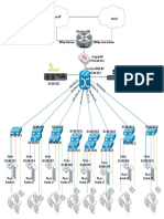 Diagramas Visio CMC