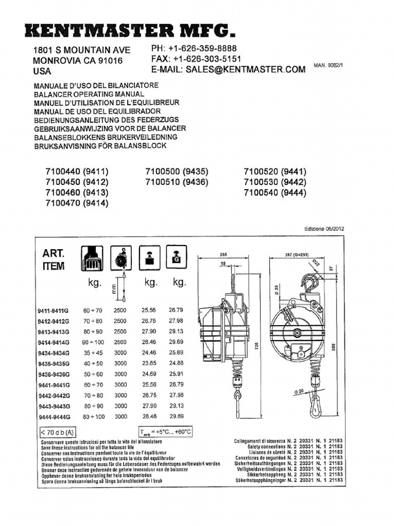 Manual de Balanceadores Kentmaster 7100440-7100540 | PDF
