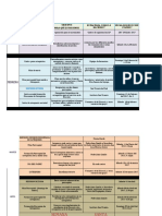 Plan Catequesis 2018