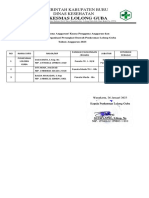 SK Kpa Dan Bendaharawan 2023 PKM LG