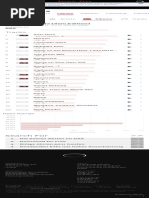 Torrent Sites: Torrents Streams Sports Direct Music Books | PDF ...