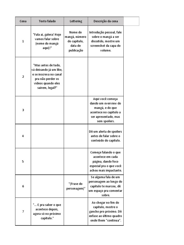 Roteiro De Vídeo Pdf Mangá