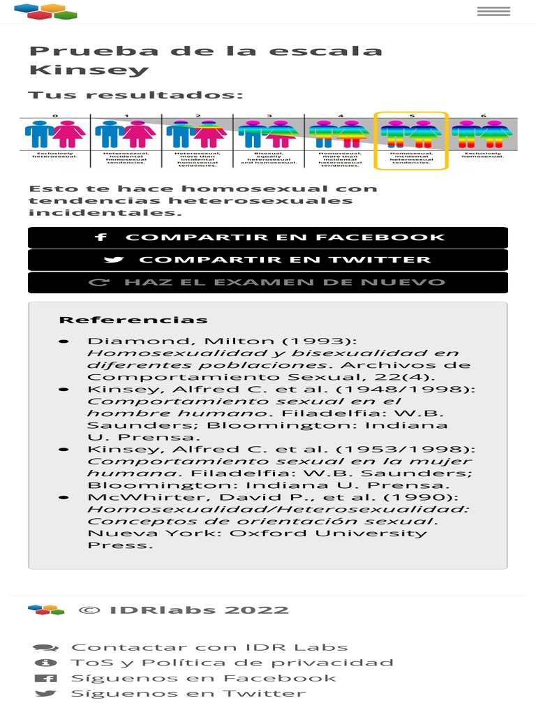 Prueba de La Escala Kinsey PDF