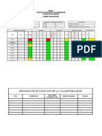 02 Herramienta Casco Analisis de Vulnerabilidad