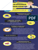 Infografis Demontrasi Kontekstual