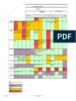 M2.c02.s03.06doc7 Analyse Des Risques Corrige