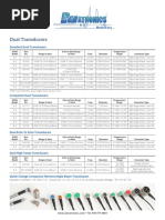 DANATRONICS Transducers