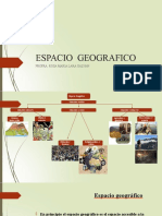 PPT, Espacio Geografico