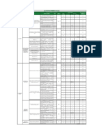 Evaluacion de Estándares Mínimos Del SG-SST