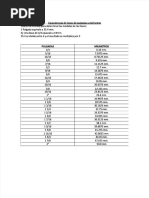 PDF Equivalencias de Llaves de Pulgadas A Milimetros Compress