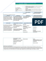 Pensamiento Crítico para La Solución de Problemas - Habilidades de Pensamiento Crítico y Creativo Técnicas de P-S / 3P Lemonis