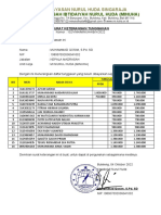 Daftar Tunggakan