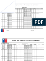 Calculo PWL Final 2019