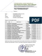 Surat Keterangan Aktif