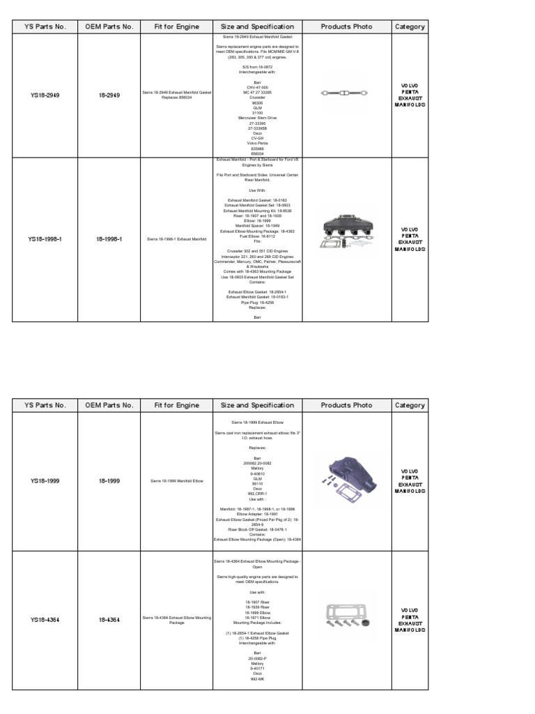 Volvo Penta Exhaust Manifolds PDF