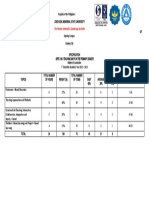 Spec 106 Midterm Exam Tos