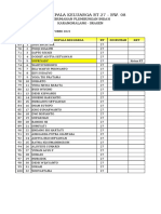 Data Warga RT-27