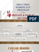 DRUG FREE WORKPLACE Private - Public With Chart