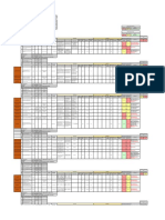 3a EVALUACION PDM SALUD