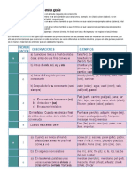 Ingles Part 01