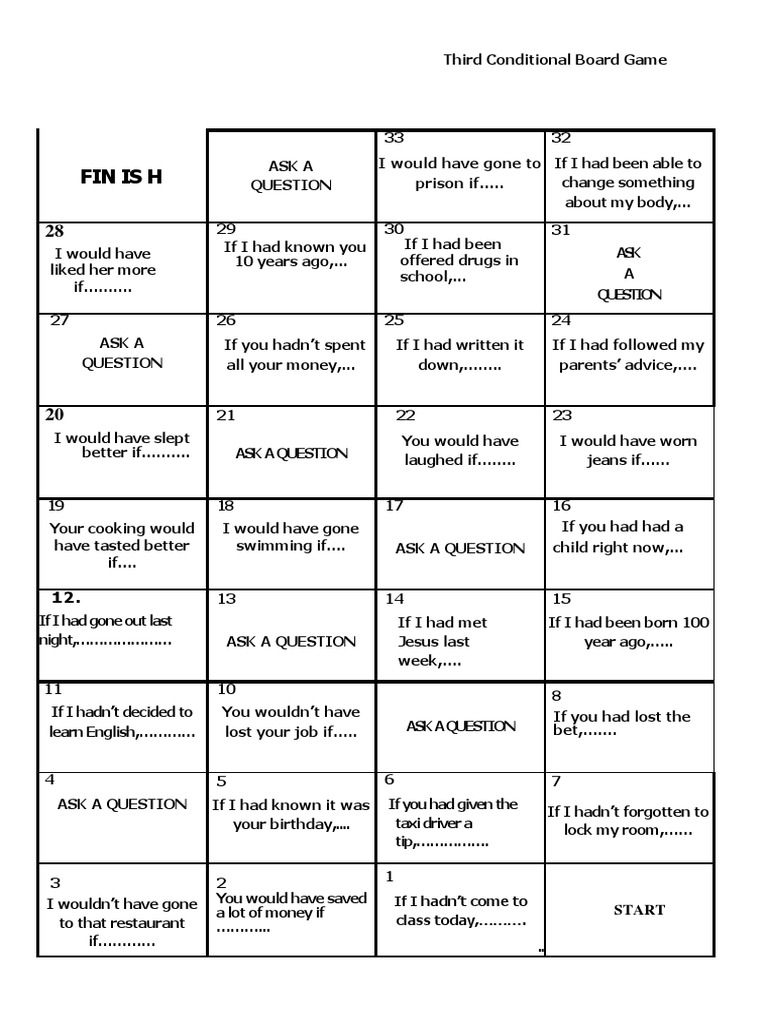 Third Conditional Board Game Activities | PDF