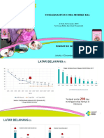 Sosialisasi Hasil Uji Coba M-Kia Edit