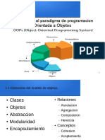 1.1 Elementos Del Modelo de Objetos