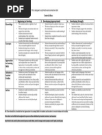 Exhibition Rubric Feb 17
