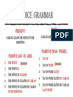 PASSIVE VOICE Present Vs Past