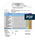 Analisis Ulangan Harian Bahasa Inggris SMK