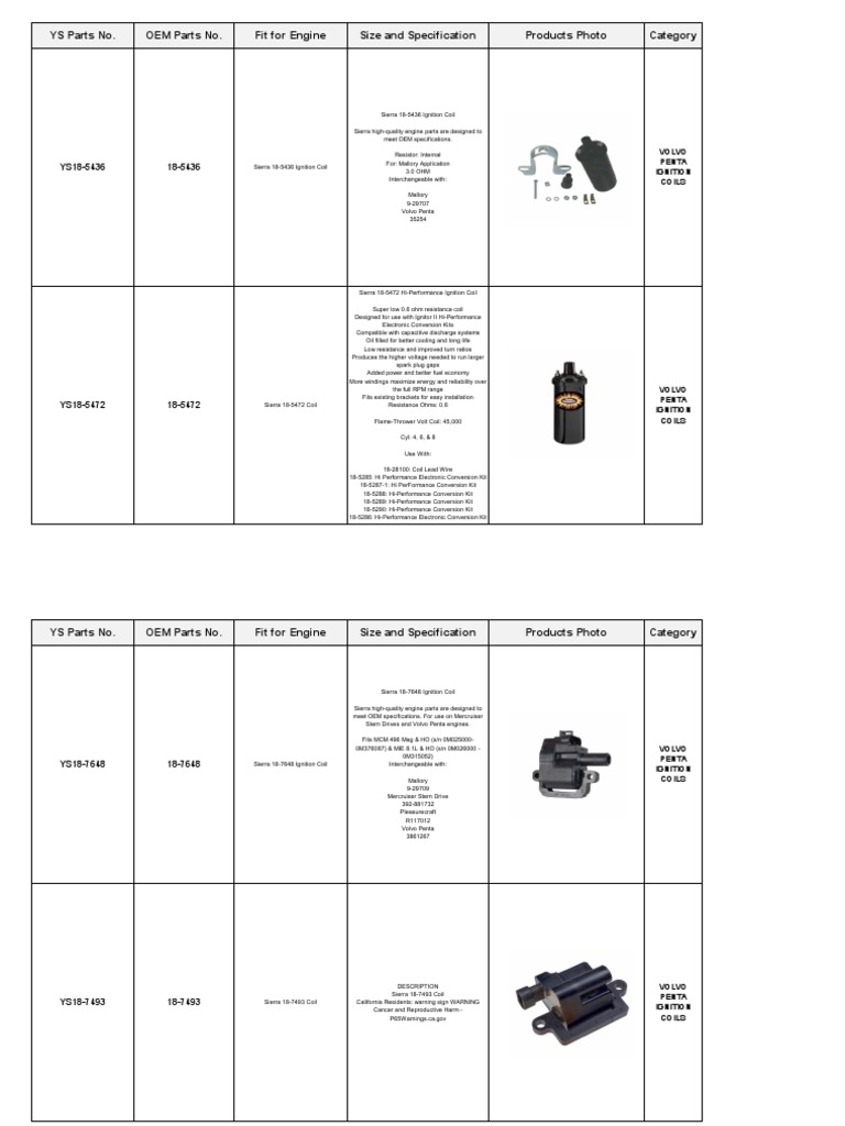 Volvo Penta Ignition Coils PDF Ignition System Electrical