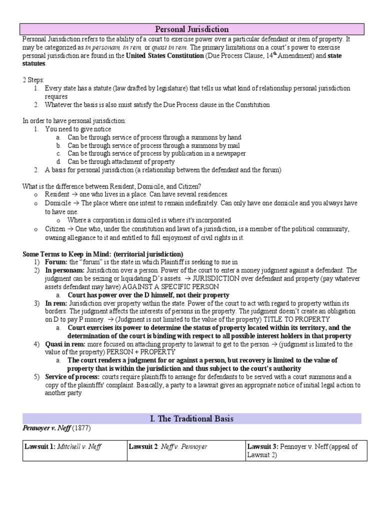 Civ Pro Outline PDF Diversity Jurisdiction Personal Jurisdiction
