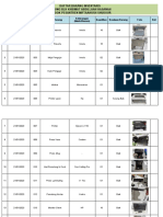 Daftar Inventaris Barang BLK