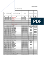 Kartu Inventaris Barang-Peralatan