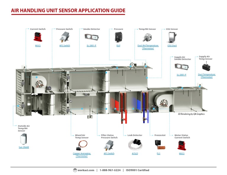 AHU Sensor Application Guide | PDF