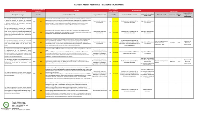 Matriz de Riesgos y Controles Relaciones Comunitariasr | PDF