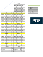 Format Absensi Karyawan