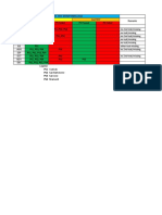 Bacte Monitoring