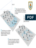 Grafico Uruguay